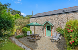 Private patio with garden furniture